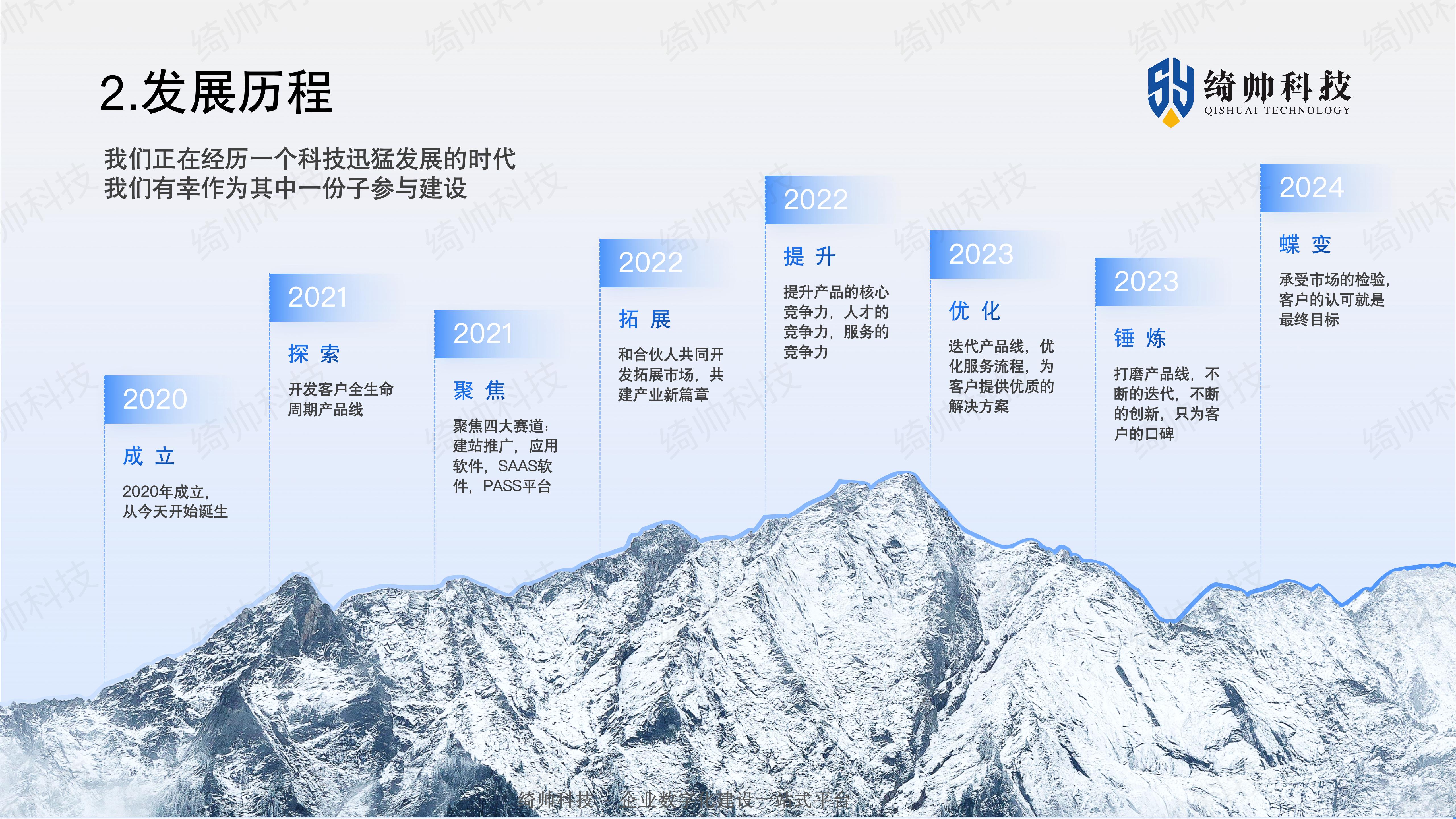 创新解决方案